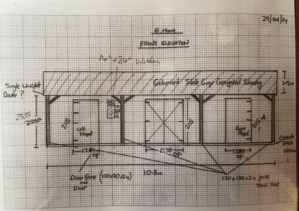 Front elevation for timber stable